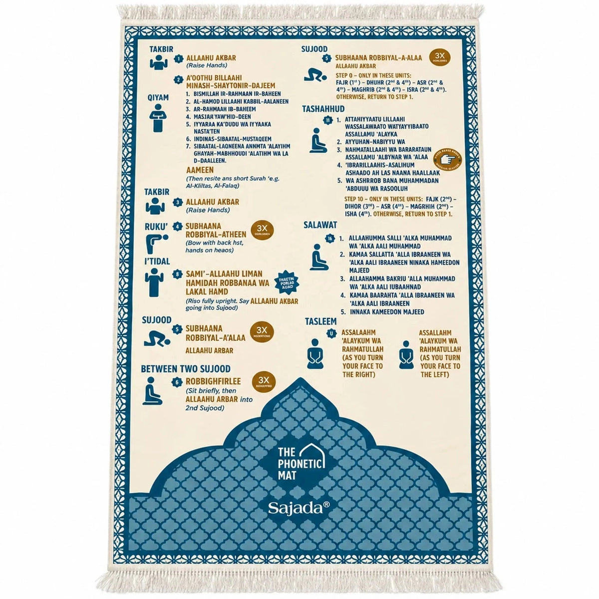 🕌 Step-by-Step Phonetic Padded Prayer Mat – Guided Learning & Comfort ✨
