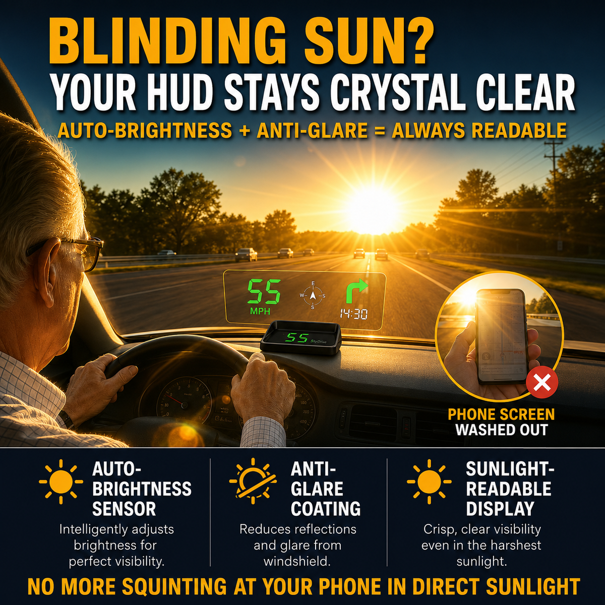 💡 No complicated wiring! Plug and play GPS HUD speedometer for any car.