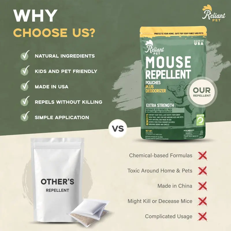 🐭 Mouse Repellent Pouches – Peppermint & Cinnamon Oil Deterrent for Cars, Homes & Garages