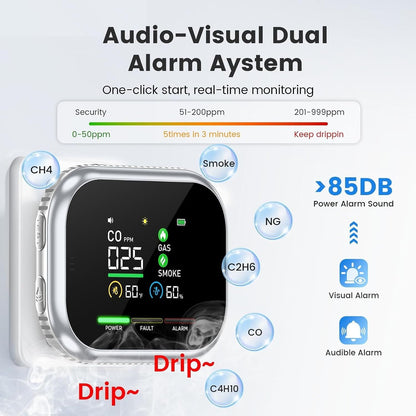 ⚡️2026 New Portable Environment Detector with HD Display Temperature Humidity, 5-in-1 Plug in Sensors, Built-in Battery for Home, RV, Hotel, Camping, Car, Travel 1PCS