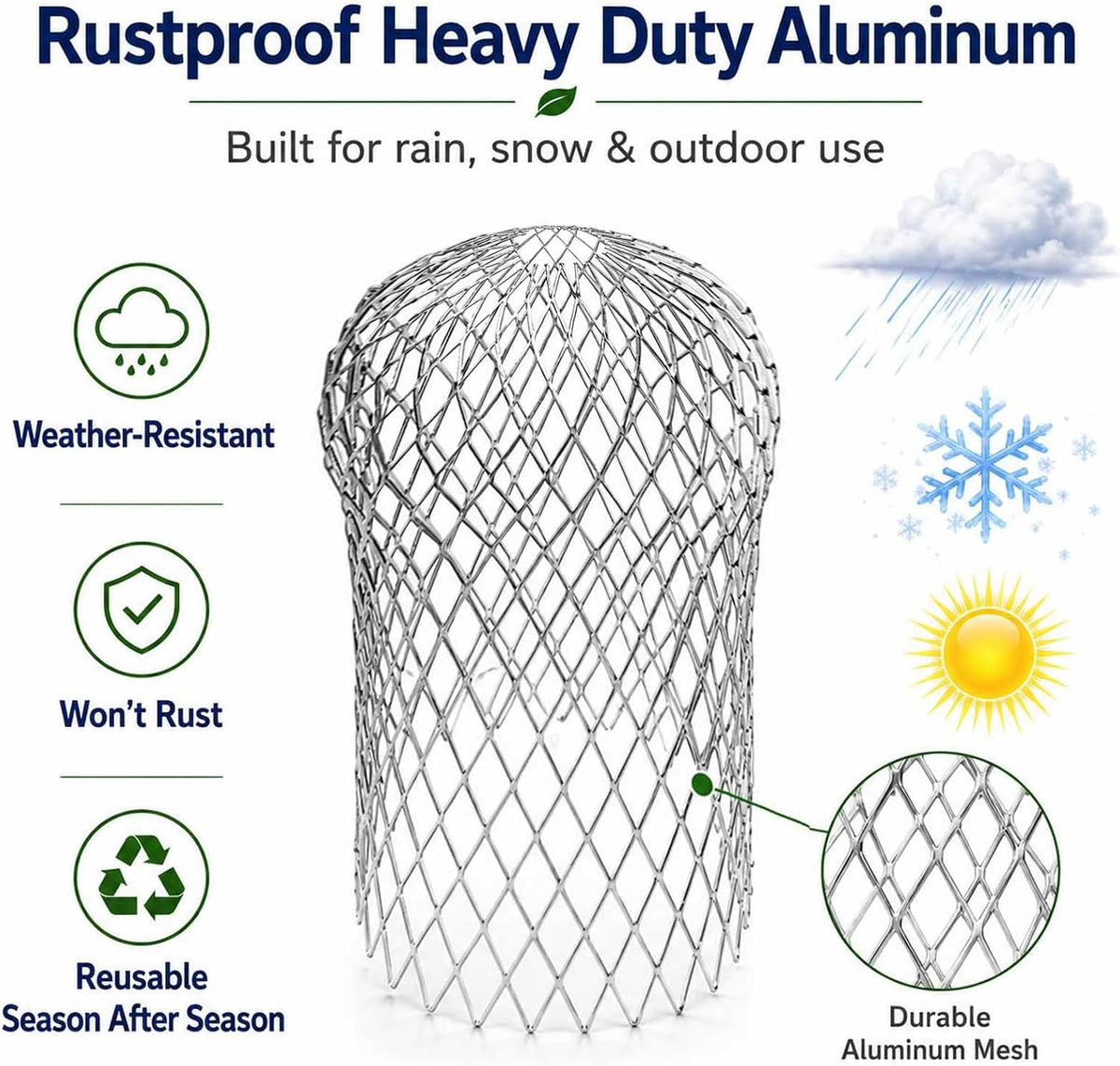 🏠🍂 Aluminum Alloy Gutter Guard Filter – Anti-Clog Leaf & Debris Catcher for Downspouts 🌧️