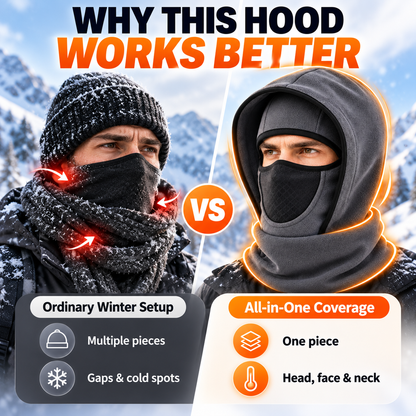 ⬆️🔥2026 Upgraded Design ❄️Winter Fleece Balaclava Hood | Full Face & Neck Warmer