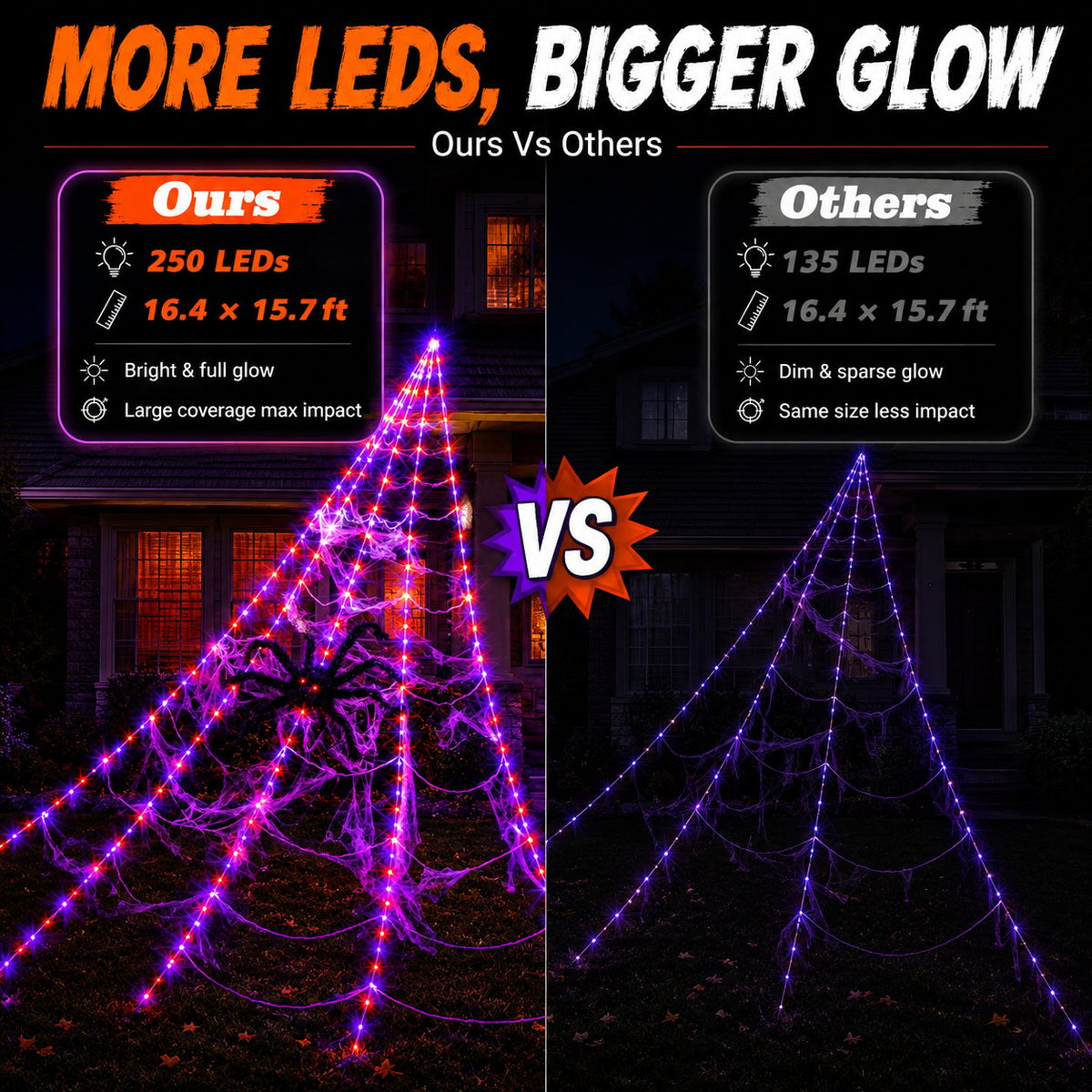 Giant Light-Up Spider Web Halloween Decoration