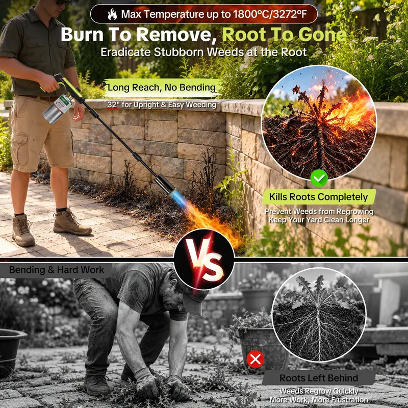 Propane Torch Gun