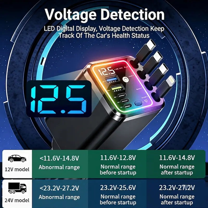 ⭐⭐120W 4-in-1 Power Hub with Galaxy Star Projector & Retractable Cables