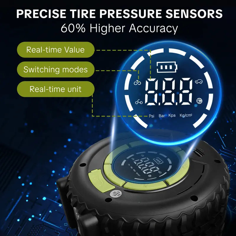 2-in-1 Portable Tire Inflator & Car Jump Starter (120 PSI)
