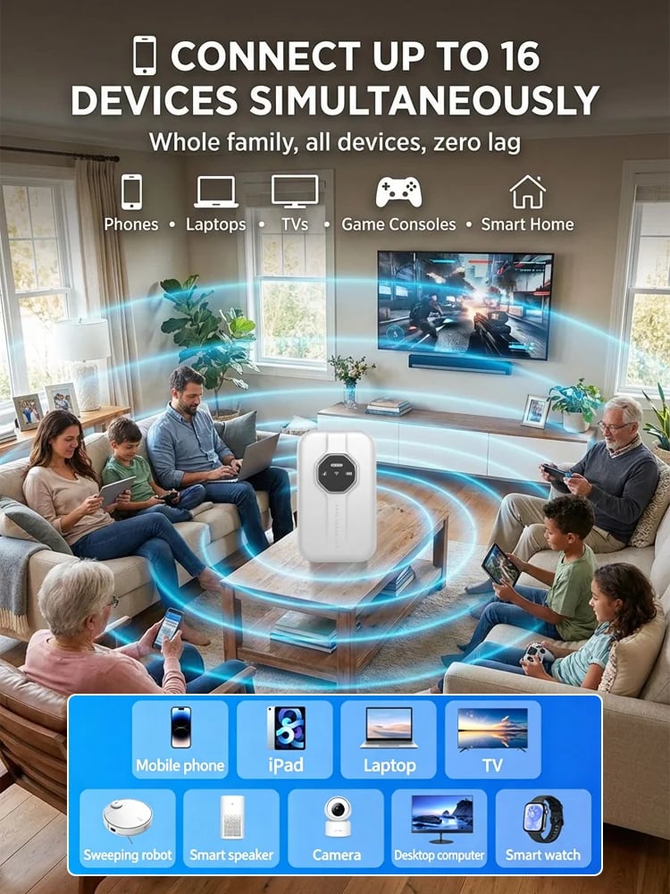 [Global Coverage] Boundless Portable Wi-Fi🛡️