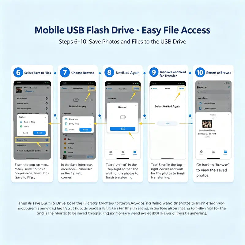 💾⚡ 3-in-1 OTG Type-C USB Flash Drive – Fast USB 3.0 Transfer for Phones & Computers 📱