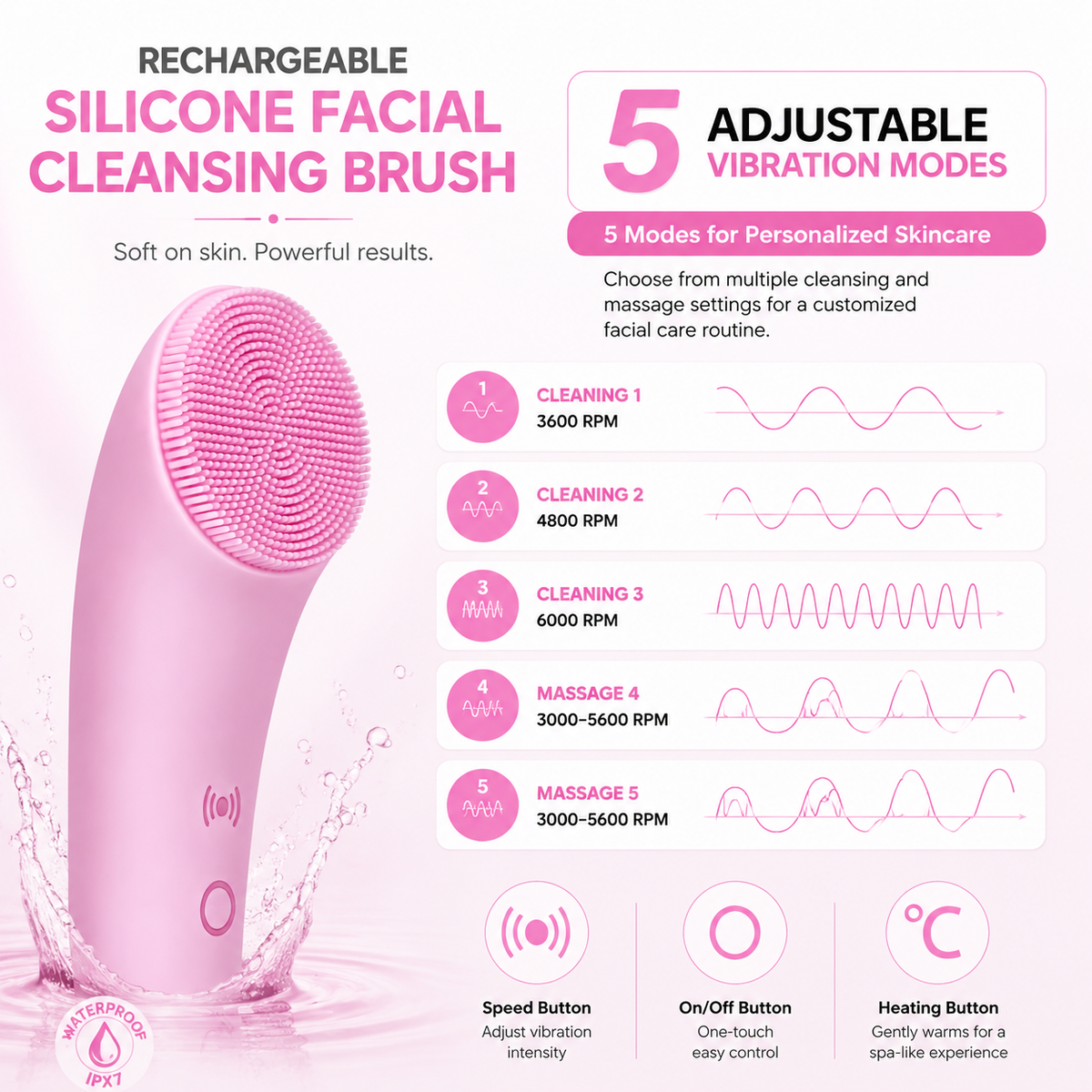 🫧 PRITECH Heated Vibrating Facial Cleansing Brush – Silicone Face Scrubber with Massage 🌸
