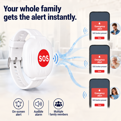 🔥 One-Touch WiFi SOS Alert Bracelet – Instant Family App Notifications, IP67 Water Resistance & Rechargeable Design