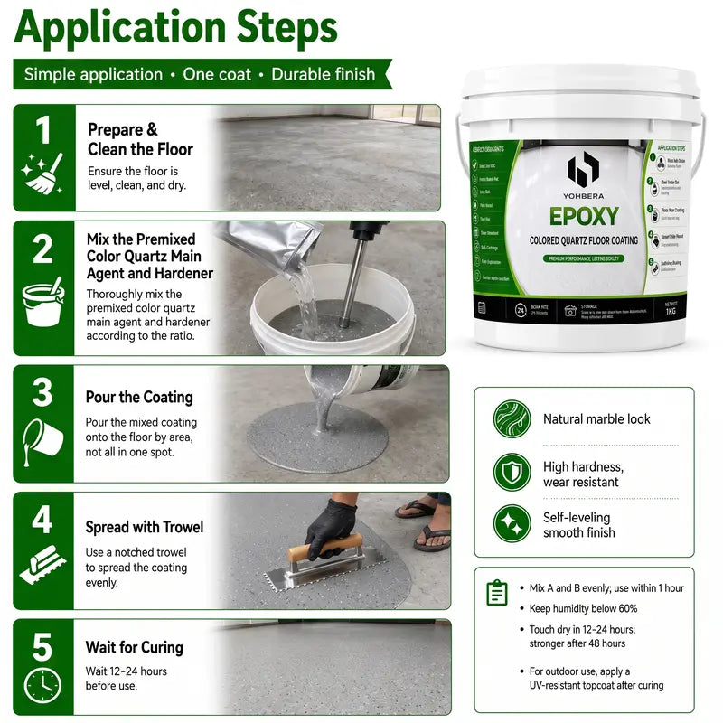 2026 Best Floor Paint for Renovations – Slip-Resistant High strength, waterproof, healthy and eco-friendly