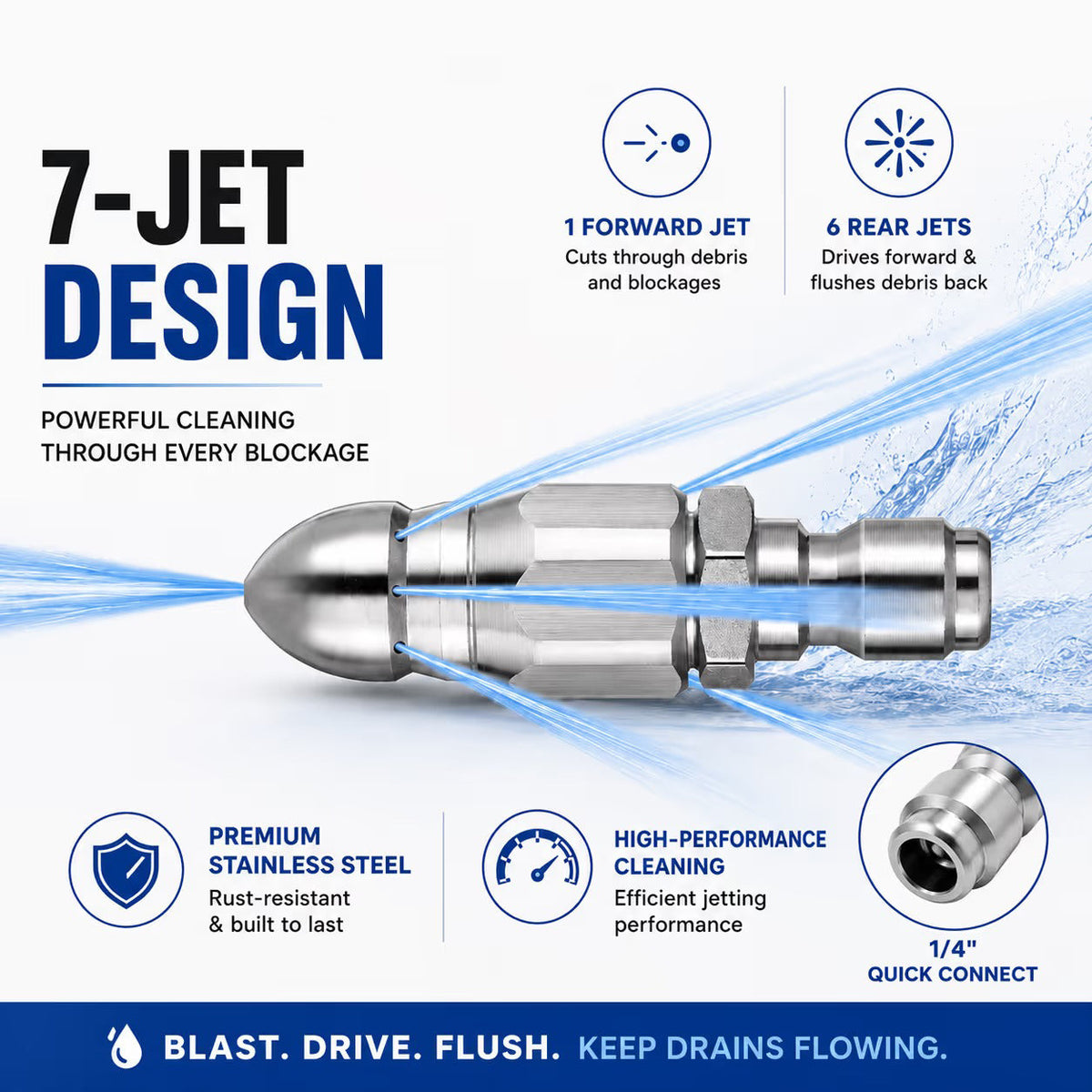 💦3Pcs-Stainless Steel Sewer Jetter Nozzle – 1/4' Quick Connect Drain Cleaning Attachment for Pressure Washers