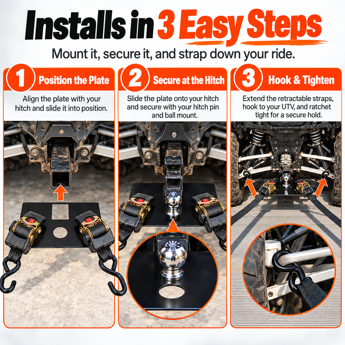 Heavy-Duty Hitch Tie-Down Plate – Dual 1300LB Retractable Ratchet Straps for ATV & UTV Hauling