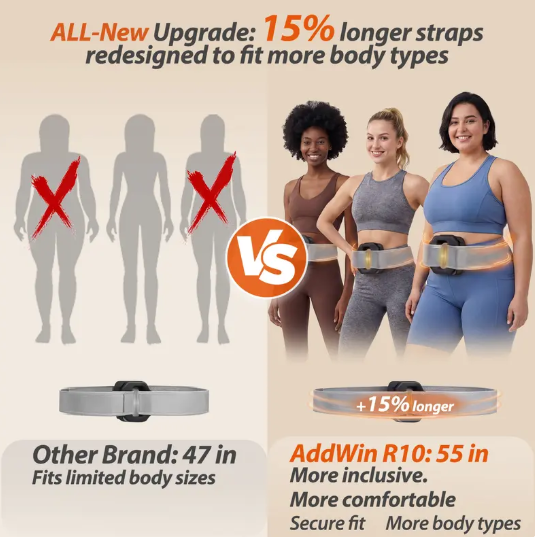 🔥 Fascia Ring R10™ Cordless Waist & Back Massager – Adjustable Fit up to 55″ ⚡