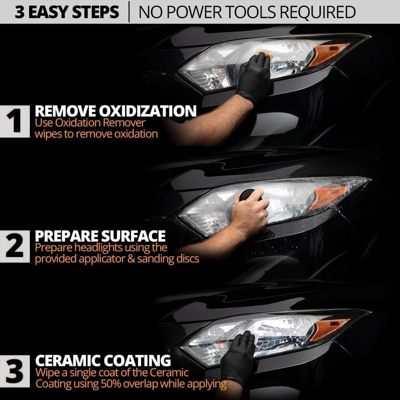 Automotive headlamp restoration fluid kit
