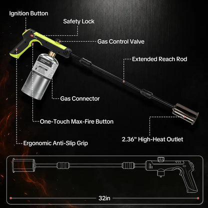 Propane Torch Gun
