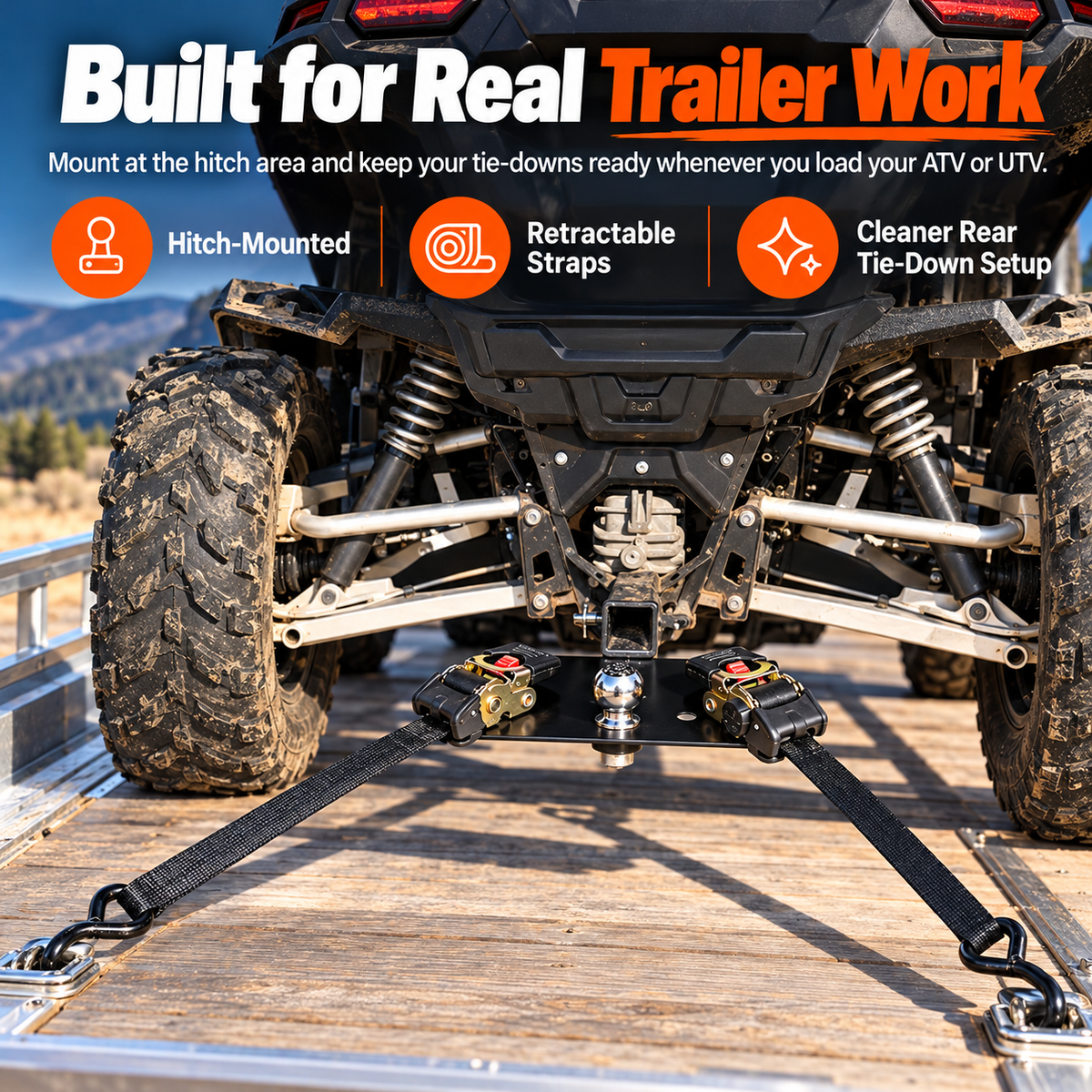 Heavy-Duty Hitch Tie-Down Plate – Dual 1300LB Retractable Ratchet Straps for ATV & UTV Hauling