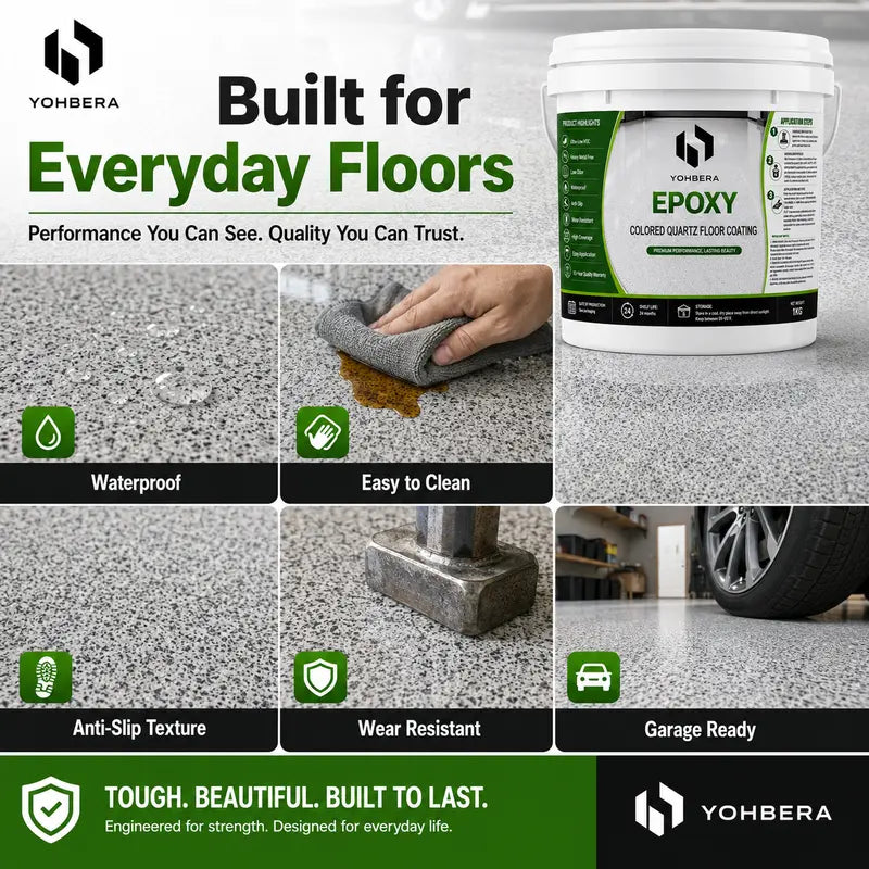 2026 Best Floor Paint for Renovations – Slip-Resistant High strength, waterproof, healthy and eco-friendly