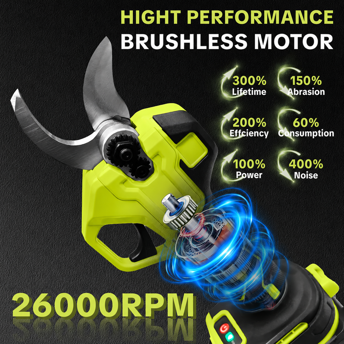 🌿 Cordless Electric Pruning Shears – Brushless Motor & 0.8″–1.26″ Adjustable Cutting Diameter ✂️