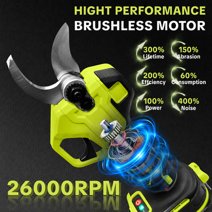 🌿 Cordless Electric Pruning Shears – Brushless Motor & 0.8″–1.26″ Adjustable Cutting Diameter ✂️