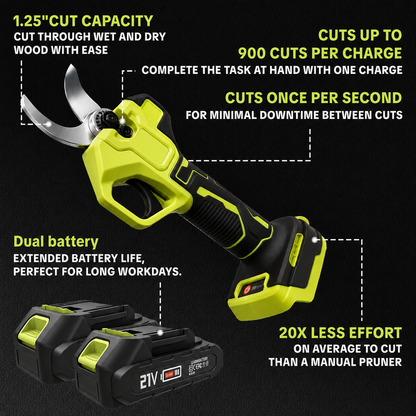 🌿 Cordless Electric Pruning Shears – Brushless Motor & 0.8″–1.26″ Adjustable Cutting Diameter ✂️