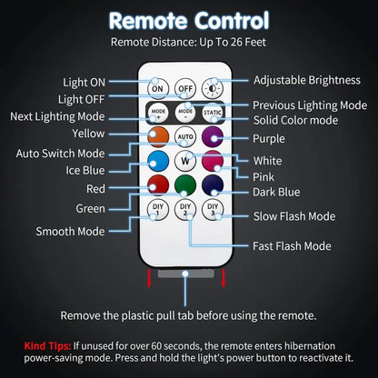 🚨✨ RGB LED Aircraft Strobe Light – Wireless Remote Warning Light for Bike, Car & Motorcycle 🏍️