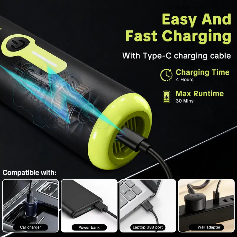 Car Vacuum Portable Cordless, 20000Pa 2 in 1 Vacuum Cleaner&Air Duster