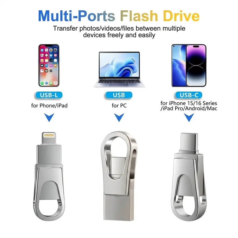 💾⚡ 3-in-1 OTG Type-C USB Flash Drive – Fast USB 3.0 Transfer for Phones & Computers 📱