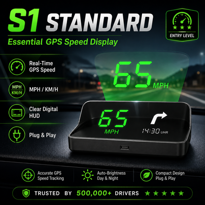 💡 No complicated wiring! Plug and play GPS HUD speedometer for any car.