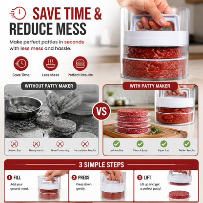 Patty Makers & Burger Presses for Meat Processing