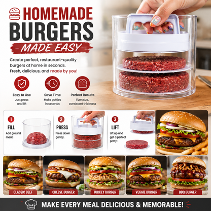 Patty Makers & Burger Presses for Meat Processing