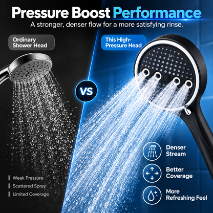 🚿 🚿 6-Mode High-Pressure Handheld Shower Head for a Better Daily Rinse