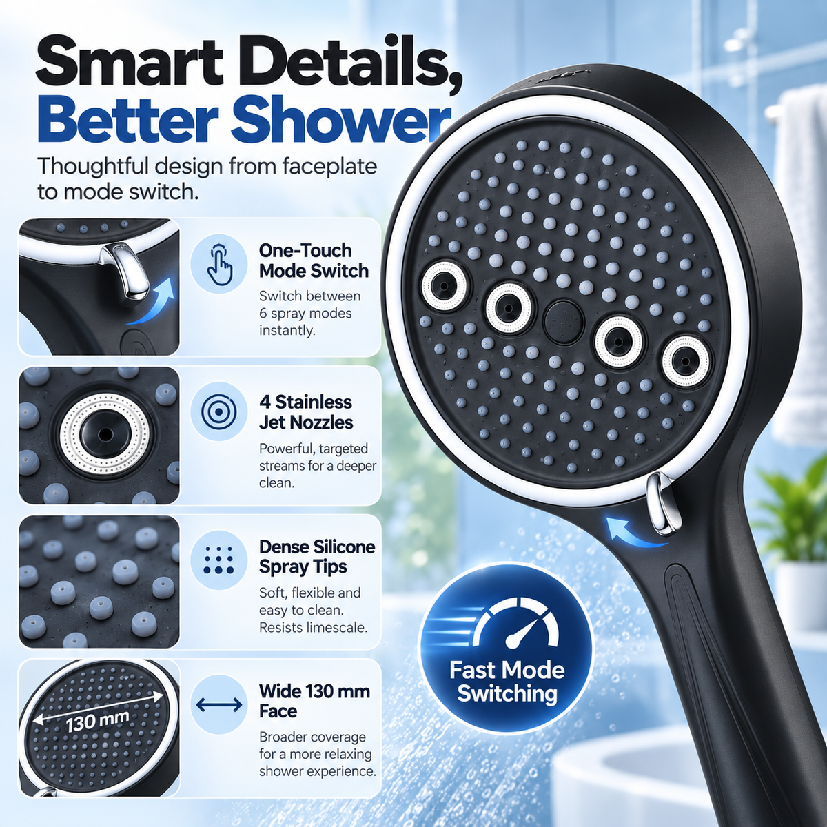 🚿 🚿 6-Mode High-Pressure Handheld Shower Head for a Better Daily Rinse