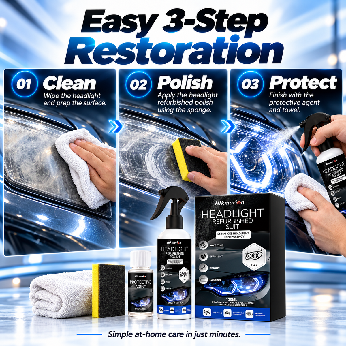 🔥2026 HOT SALE🔥🚘Automotive Headlamp Restoration Fluid