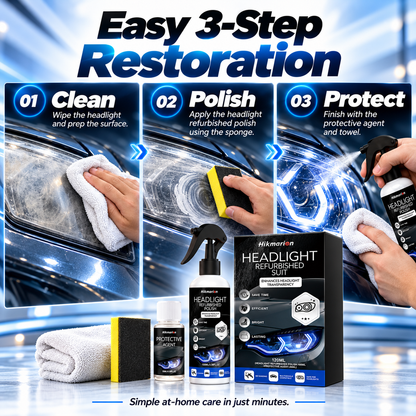 🔥2026 HOT SALE🔥🚘Automotive Headlamp Restoration Fluid