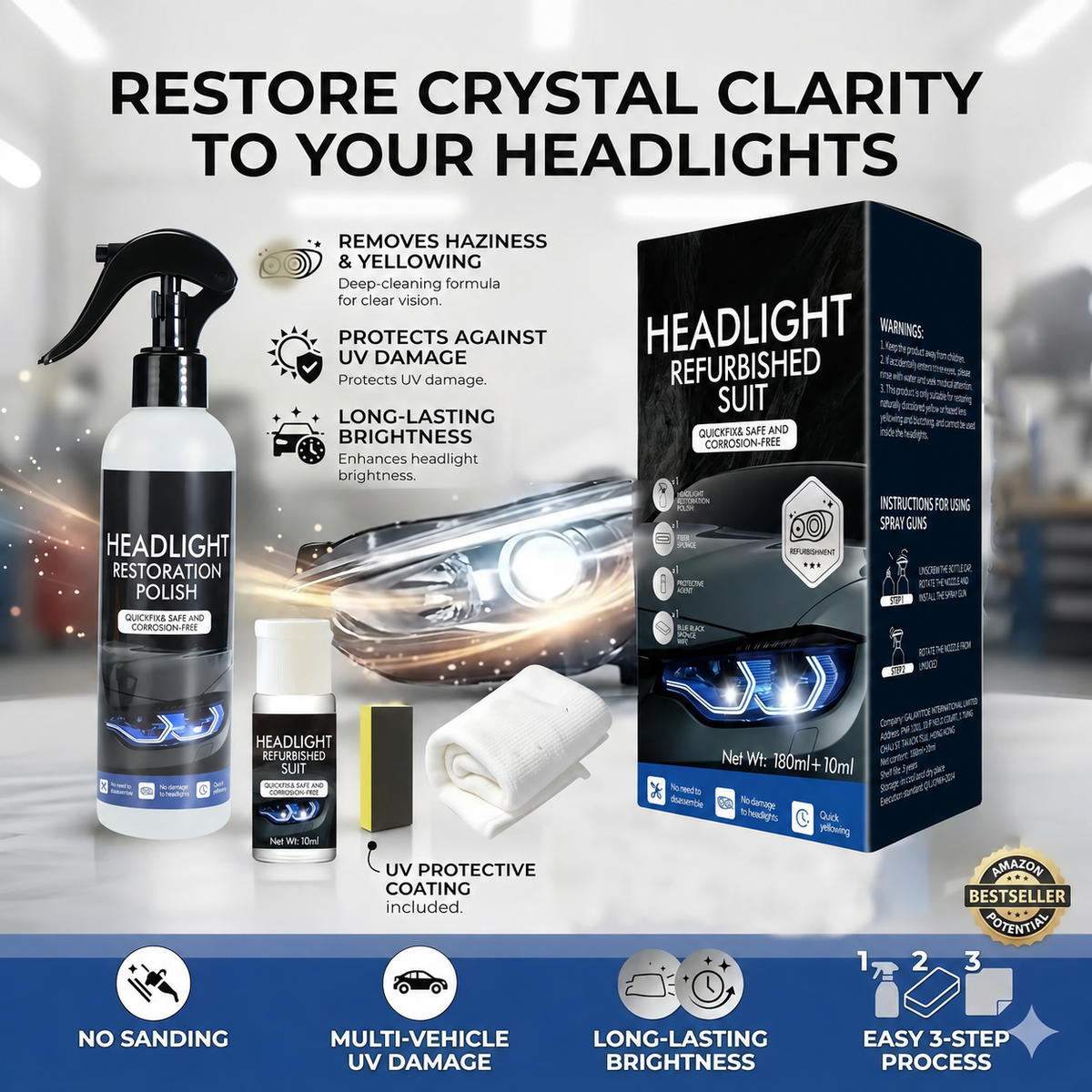 Automotive headlamp restoration fluid kit