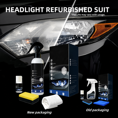 Automotive headlamp restoration fluid kit
