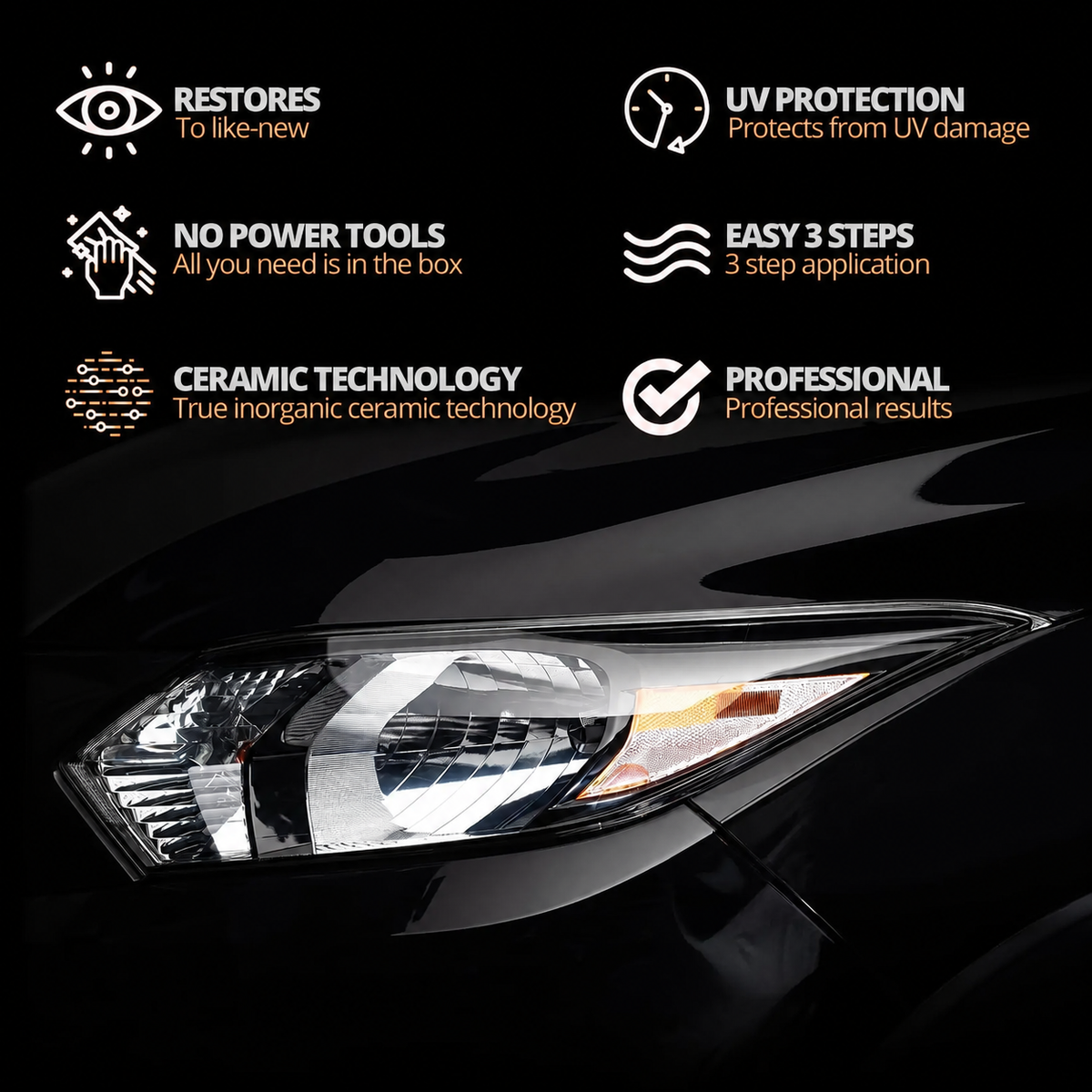 Automotive headlamp restoration fluid kit