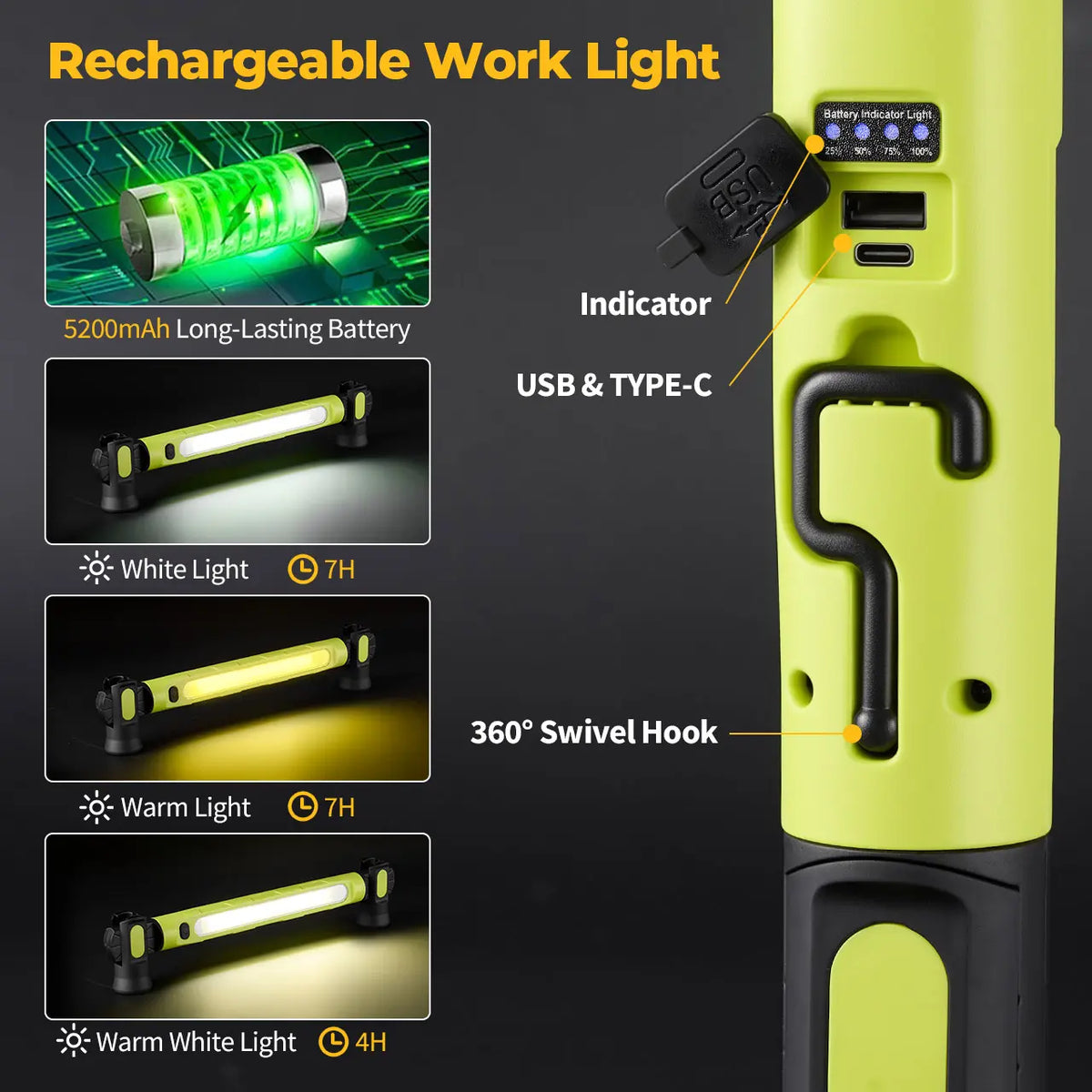 🔦 USB-C Rechargeable COB Work Light – Magnetic Base, Hook & Clamp with 360° Rotation 🔧