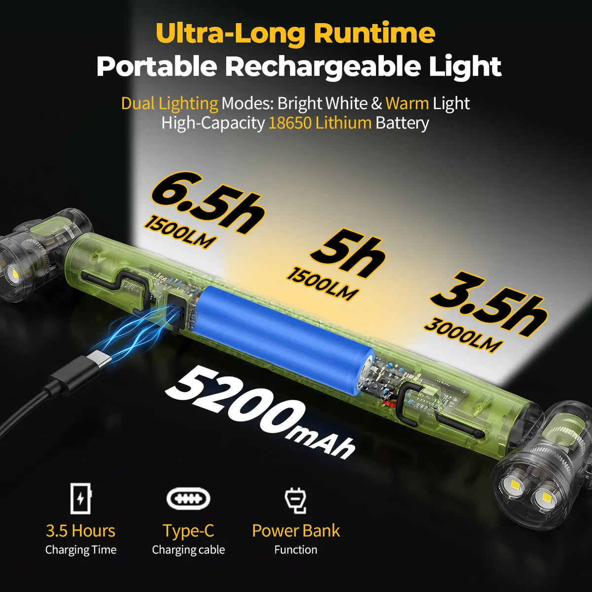 🔦 USB-C Rechargeable COB Work Light – Magnetic Base, Hook & Clamp with 360° Rotation 🔧