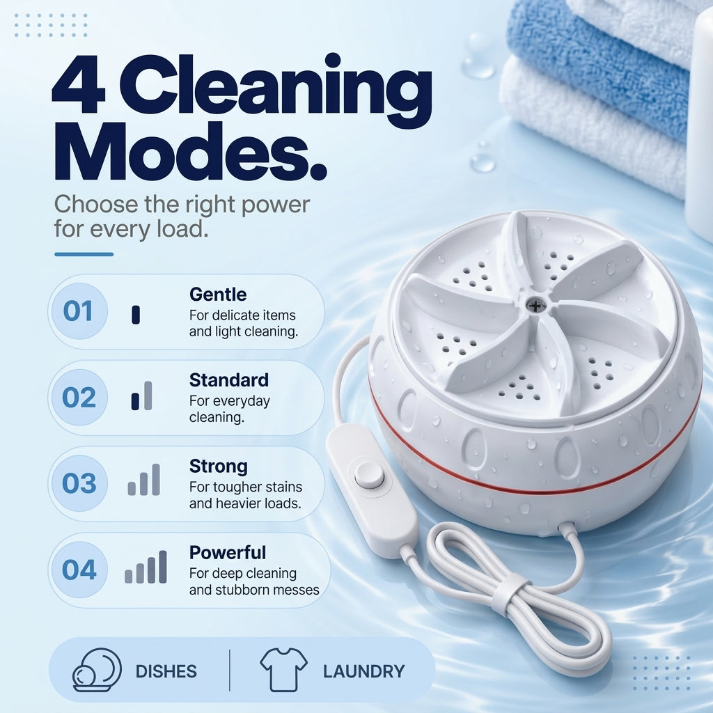 Spheretrends™ Portable Washer