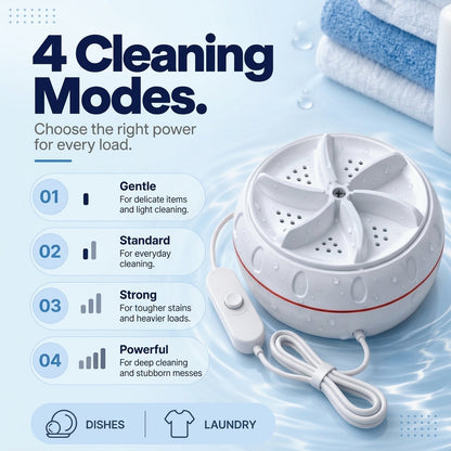 Spheretrends™ Portable Washer