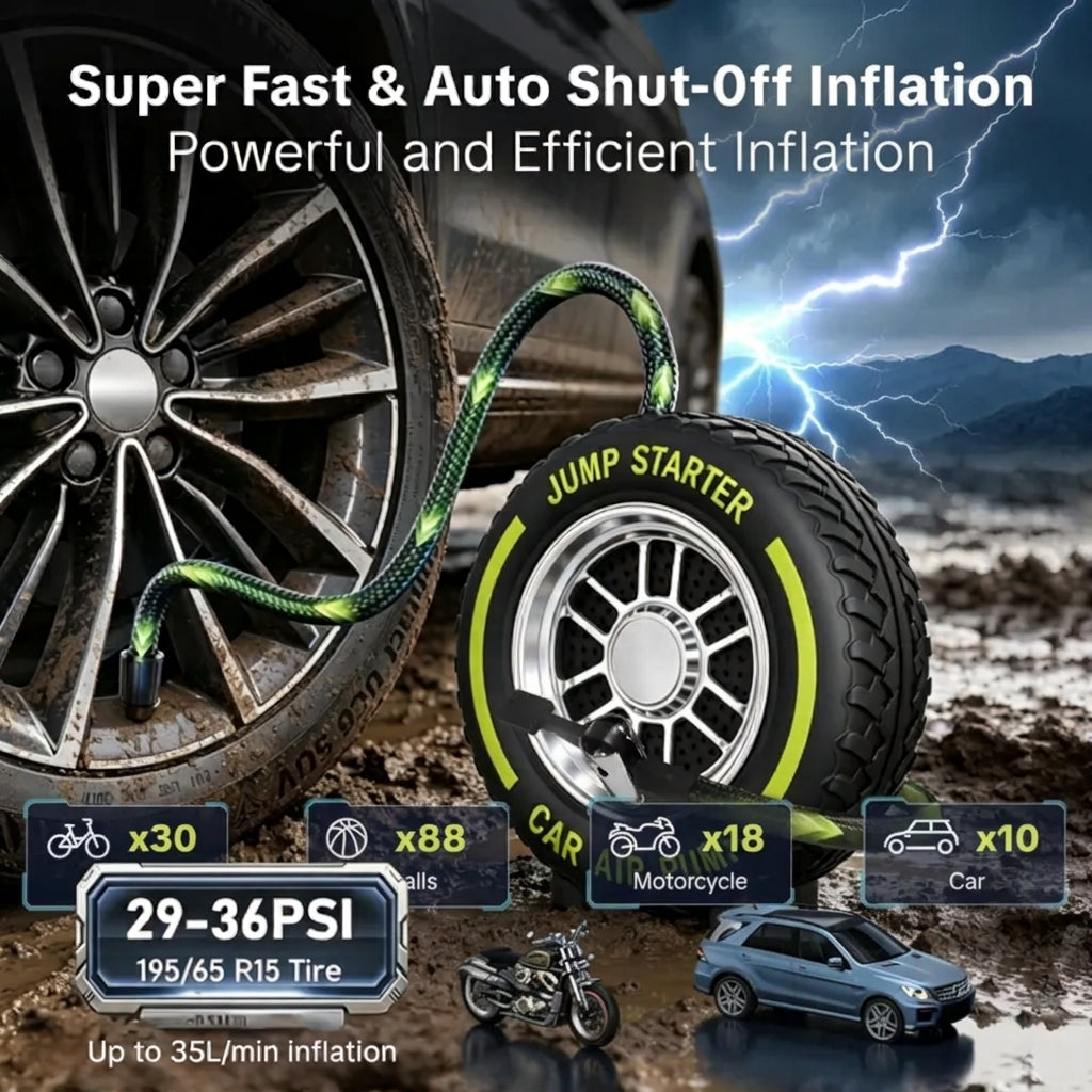 2-in-1 Portable Tire Inflator & Car Jump Starter (120 PSI)