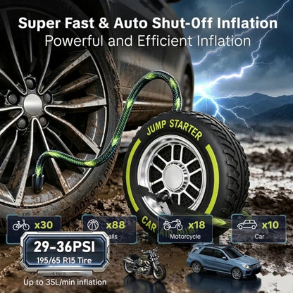 2-in-1 Portable Tire Inflator & Car Jump Starter (120 PSI)