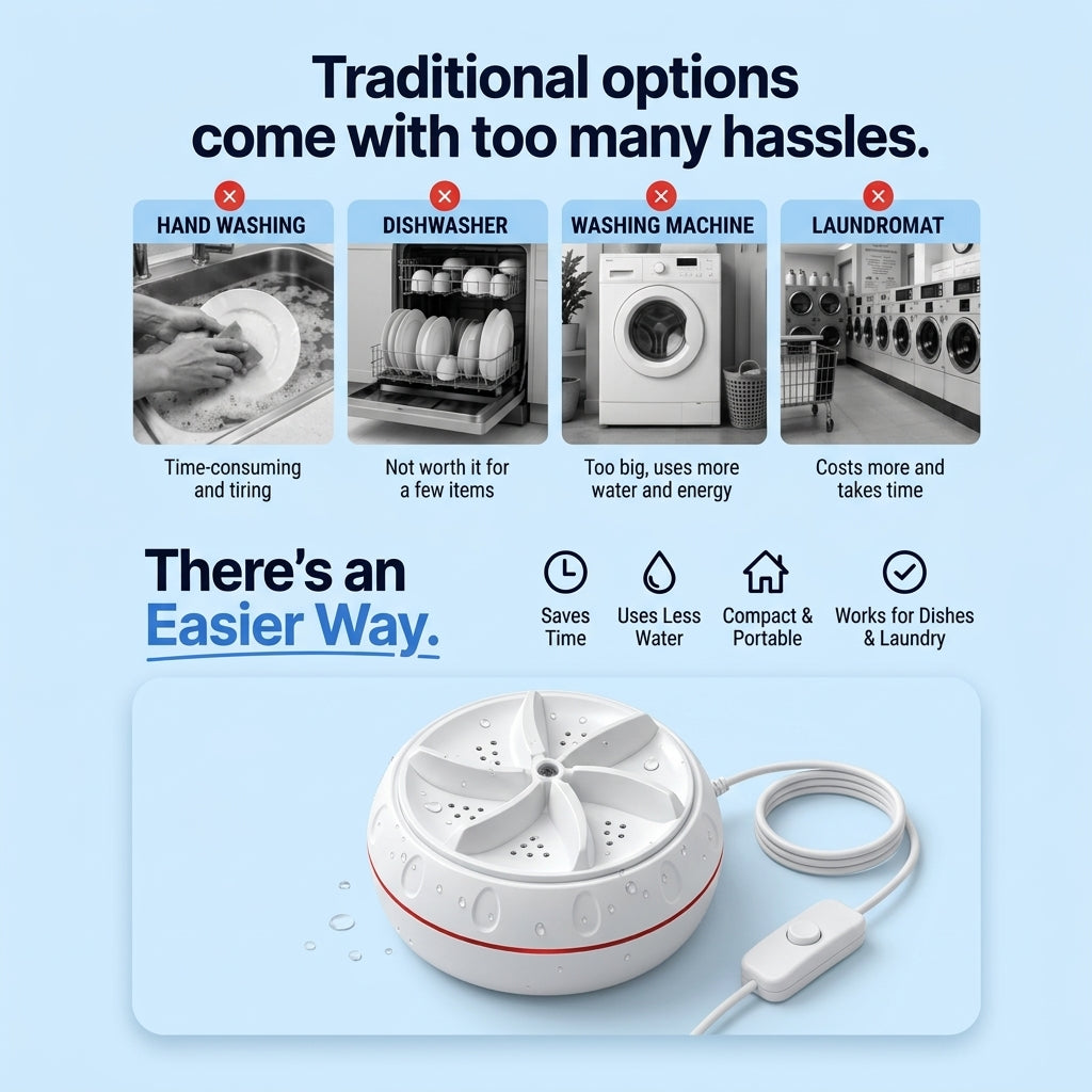 Spheretrends™ Portable Washer