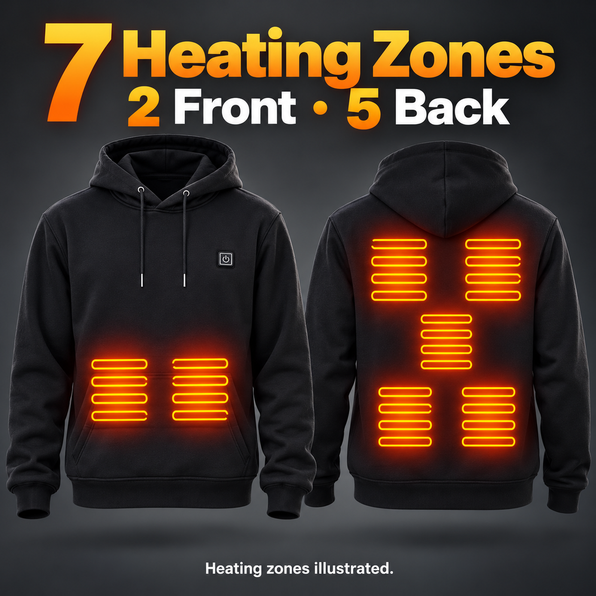🔥 7-Zone Heated Hoodie – USB Powered, 3 Heat Levels