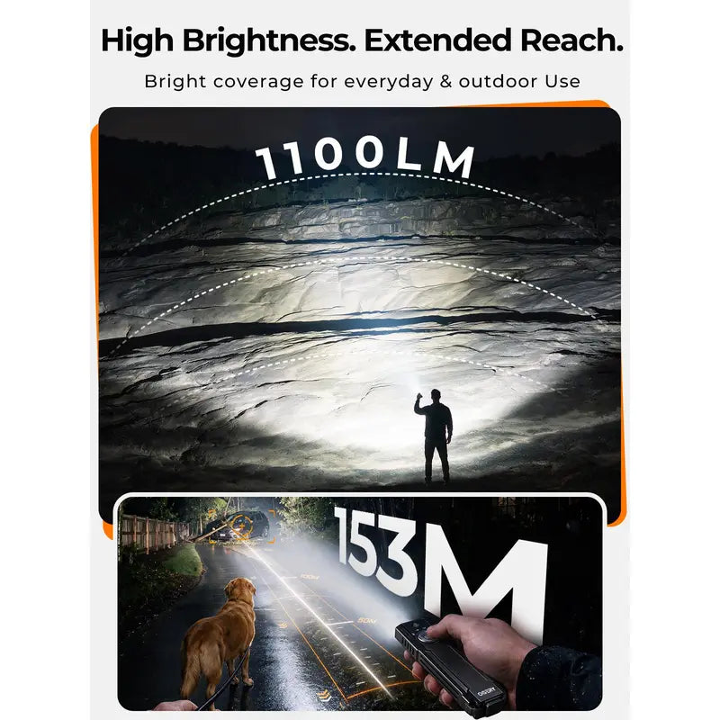 🔦🔦OGERY 5-in-1 Rechargeable EDC Flashlight – 1100 Lumens Pocket Light with UV, Green Beam & USB-C Charging