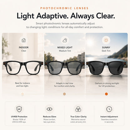 👓 50% OFF AI Smart Glasses 🎥 4K POV Camera | Multi-Language Translation & AR Navigation-H