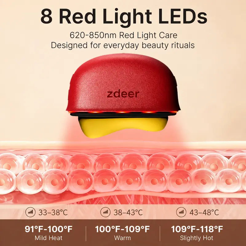 5-in-1 Red Light Facial Device