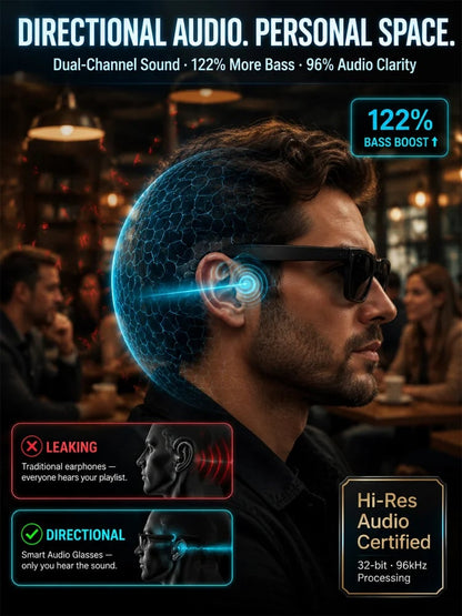 🔥Al Smart Glasses: 100%Offline Translation Zoom & Explore Smarter.